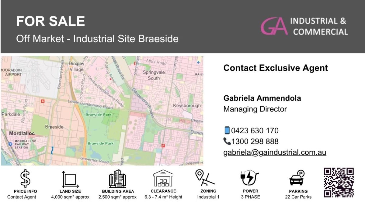 Off Market - Industrial Braeside By Gabriela Ammendola Santi